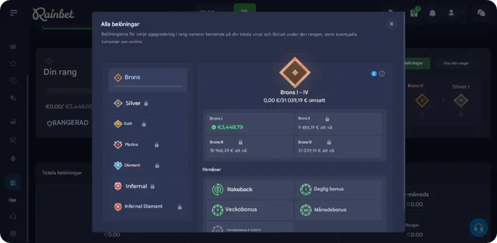 Rain bet Casino VIP-program och lojalitetsförmåner